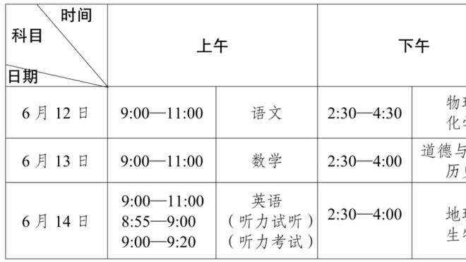 转会专家：奥斯梅恩续约只是为了提高身价 他将在明年6月转会离队