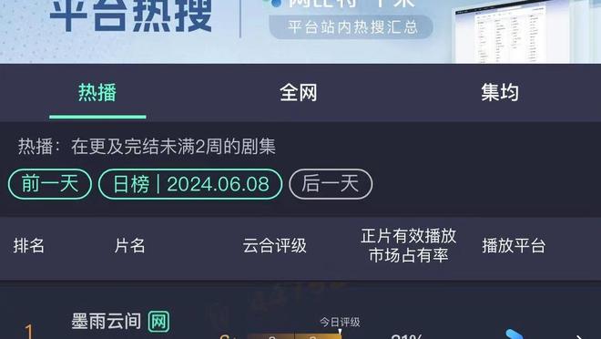 库里：很高兴维金斯的努力得到回报 希望他能继续享受比赛